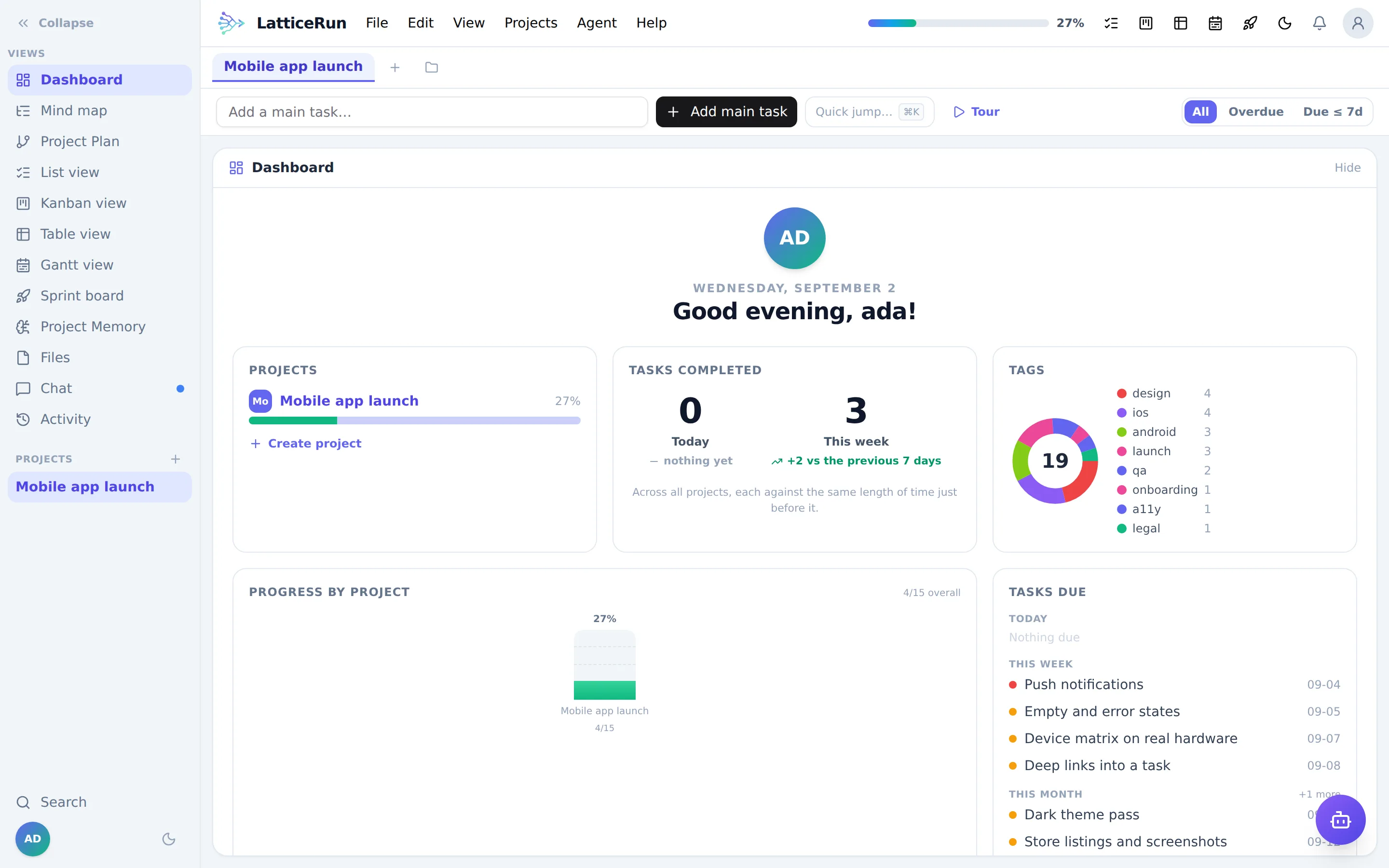 The LatticeRun dashboard: progress rings, tasks due and completion trends