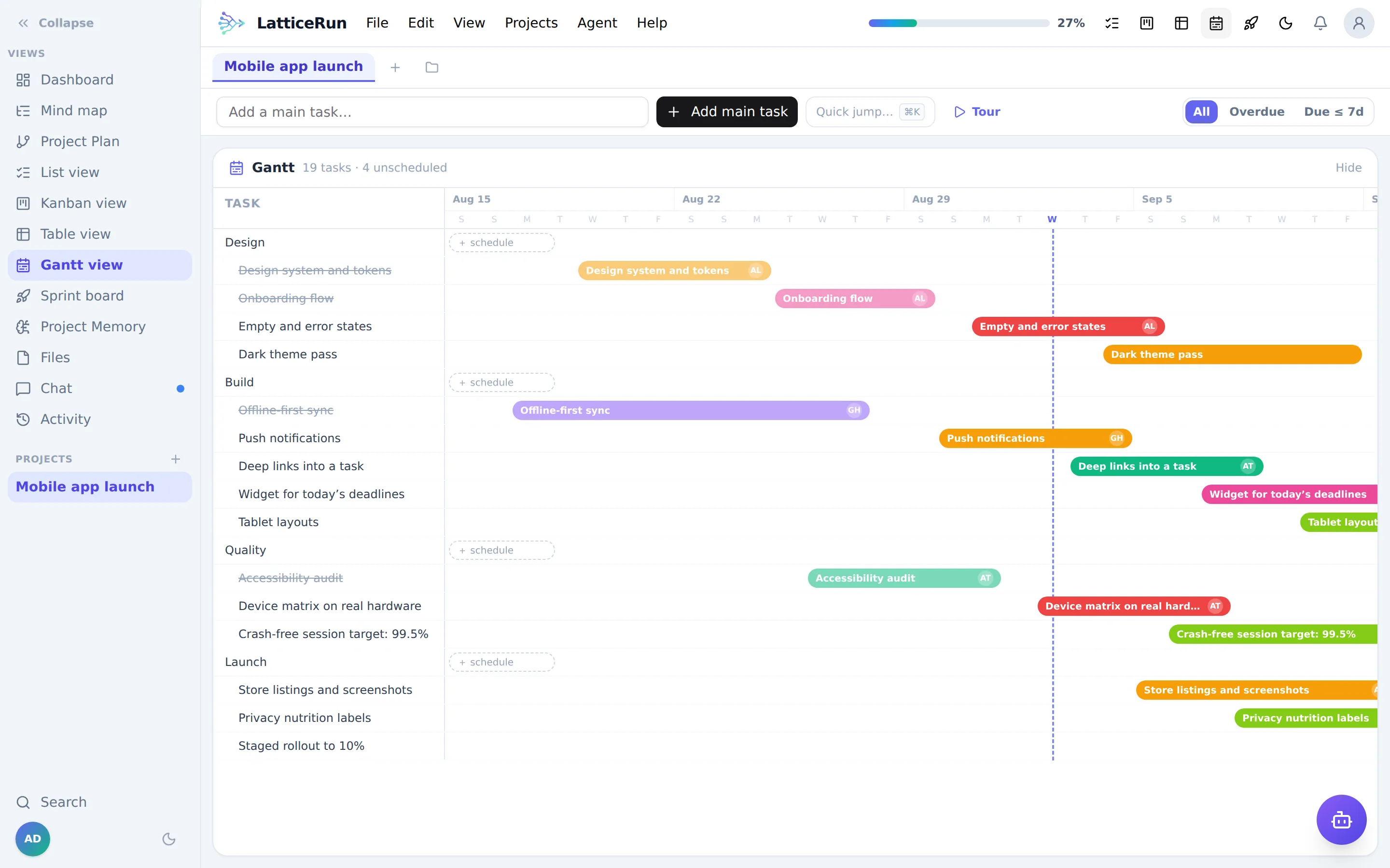The LatticeRun Gantt timeline view